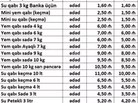 🐔 Toyuq, cücə və göyərçinlər üçün yem və su qabları satılır 📦 Su — foto 3