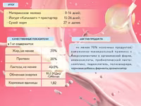 Йогурт сухой «Капилакт», мягкий переход на престартер для поросят — फ़ोटो 2