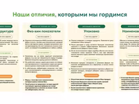 Фарш куриный ММО — الصورة 2