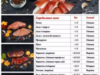 Колбасы и мясные деликатесы оптом европа — foto 1