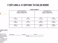 Козёл, Альпийская коза — фото 5