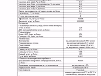 Творожный — foto 3