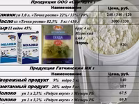 Творожный продукт 9% — фото 2